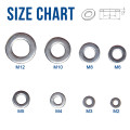 1010PCS Stainless Steel 304 Plain Washer Gaskets Assortment Kit M2 M3 M4 M5 M6 M8 M10 M12 Flat Washer